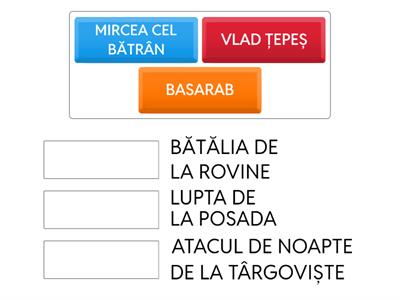 VOIEVOZI ROMÂNI TEST