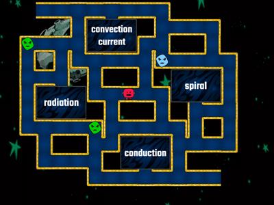 Thermal Energy Review_MBS