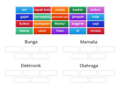 Kata umum dan kata khusus