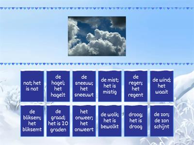 Het Weer