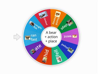 A Bear Sentence Wheel with verbs