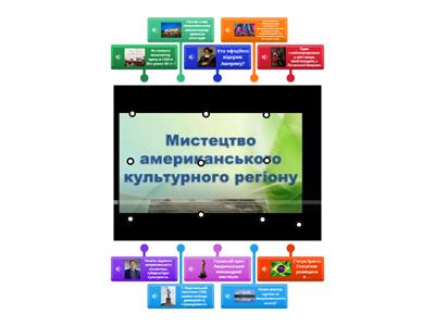 Вікторина «Цікавинки» Мистецтво американського культурного регіону. Вступ
