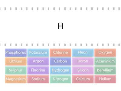 First 20 Elements of the Periodic Table