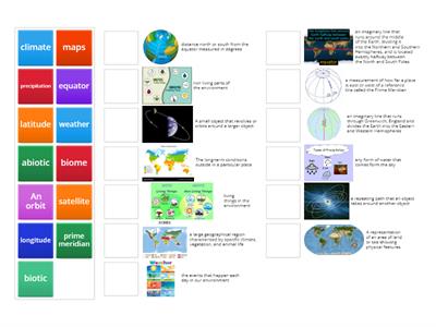 Environmental Science Word Set 1