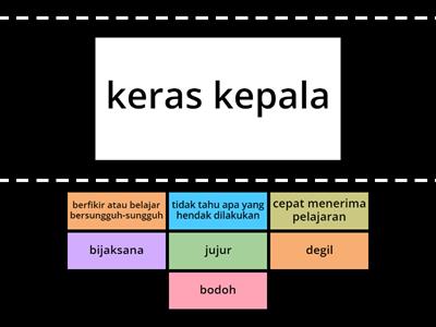 [PADANKAN] Peribahasa "Akal, Kepala dan Otak"