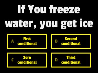 CONDITIONALS ACTIVITY