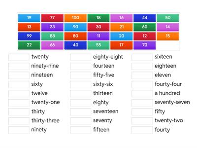 Spelling numbers 11-100