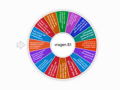 vragen B1