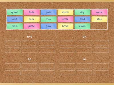 long a word sort (a-e, ay, ea, ai)