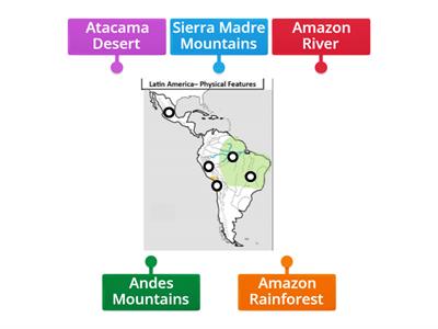 Latin America- Physical Features