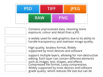 Digital File Types 
