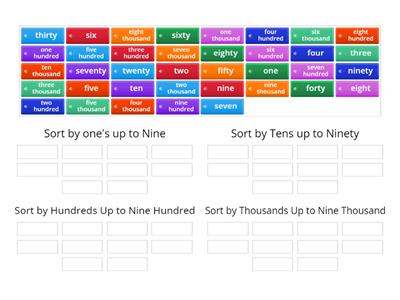 Sort Numbers - English