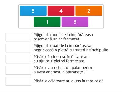 Plan simplu de idei "Piatra pițigoiului", după Tudor Arghezi