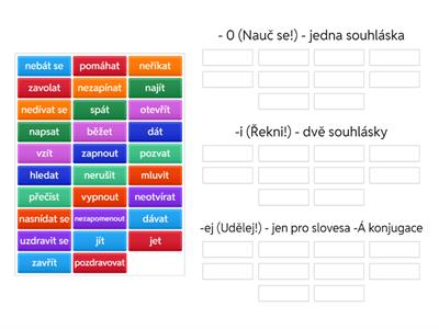 Imperativ - pro A2