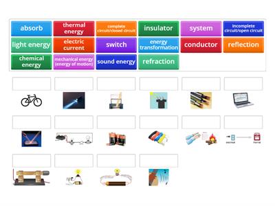 Ch 4:  Electricity and Light pictures