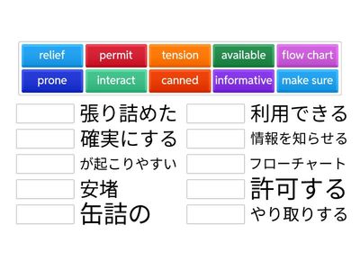 L23　New Wordsを覚えよう！