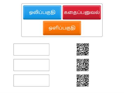 தெரிந்துசெயல்வகை_பல்லூடக வளங்கள்வழிப் புரிந்துகொள்ளுதல்