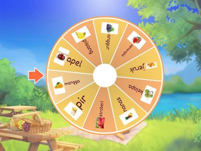 Belajar bahasa inggris dari nama-nama buah