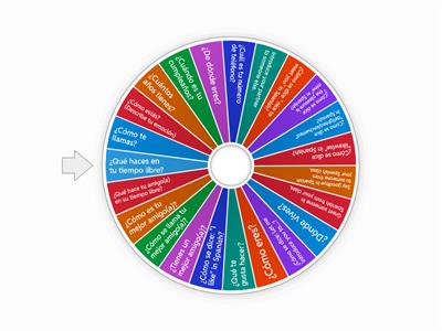 Greetings, introductions and goodbyes