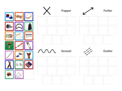 Les modes de production du son