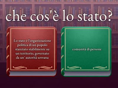Differenza tra stato e nazione