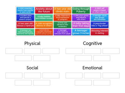 Developmental Milestones