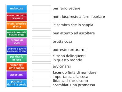 Lessico - I promessi sposi 