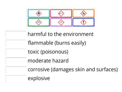 Match Up - Harzard Symbols