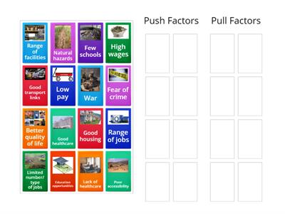 Push/pull factors sort