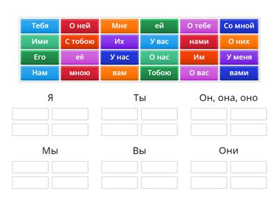 4 класс Личные местоимения 