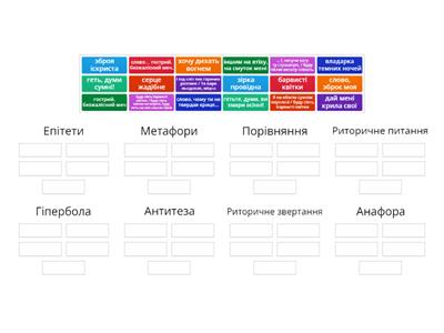 Поезії Лесі Українки. Художні засоби