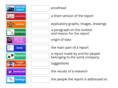 Business report vocabulary