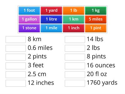  Imperial Units 