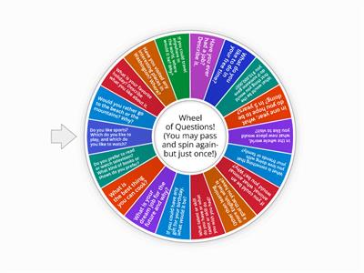 Wheel of Questions (ESOL Level 1) 