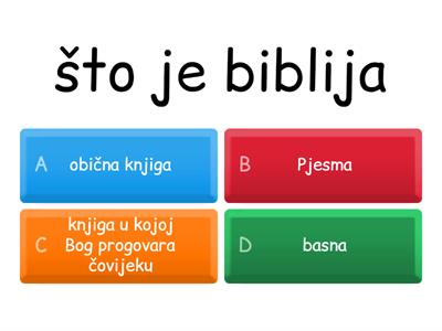 Biblija i povijest spasenja