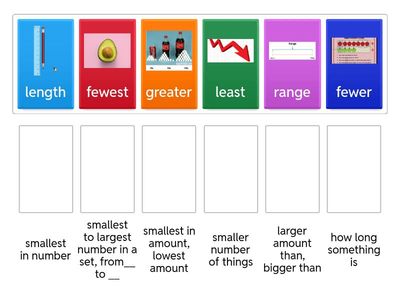 Math Unit 1 Measurement & Data Vocabulary
