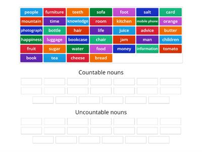 Countable and uncountable nouns