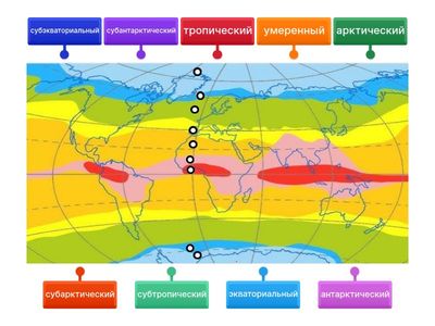 Климатические пояса Земли