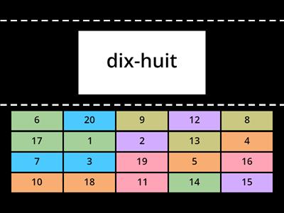 French numbers 1 to 20 - Year 7