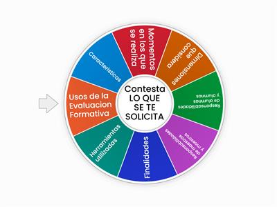 EVALUACION FORMATIVA