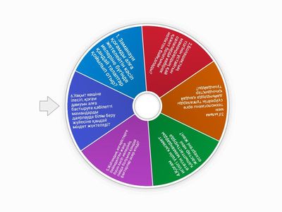 Мамандықтар