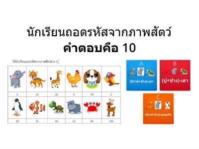 วิทยาการคำนวณ ป.4 (20ข้อ)