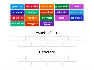 Aspetto fisico e carattere