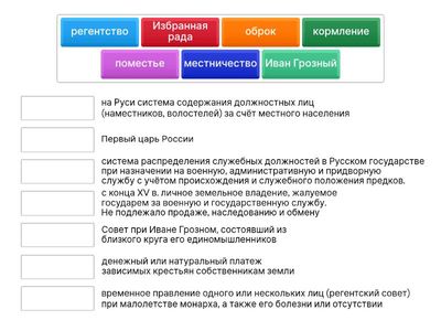 История России XVI века. Термины
