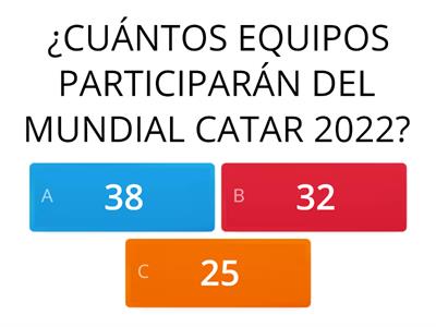 ¿CUÁNTO SÉ DEL MUNDIAL 2022?