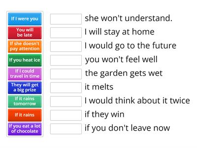 Zero, First and Second Conditionals