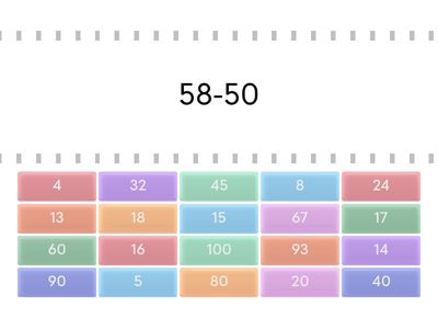 Приклади в межах 100 