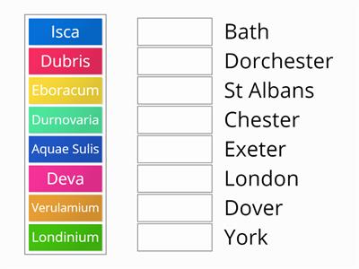 Match up Roman towns