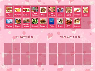 Sort Your Plate: Healthy vs. Unhealthy