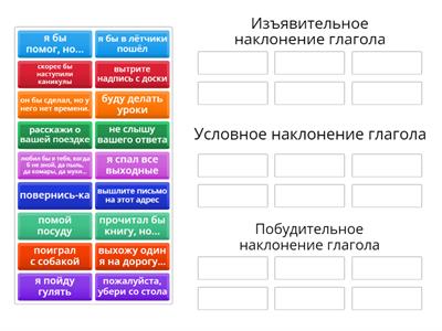 Наклонение глагола